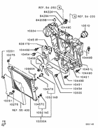 Radiator,hose & condenser tank