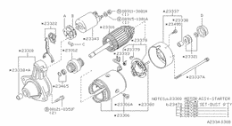 Starter motor