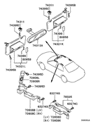 Mirror,grips & sunvisor