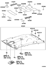 Roof Headlining & Silencer Pad