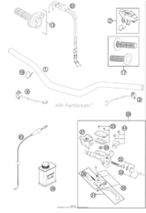 Handlebar, Controls