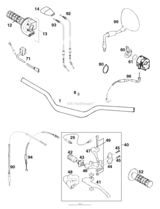 Handlebar, Controls