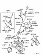 A/t floor shift linkage