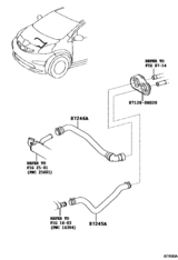 Heating & Air Conditioning - Water Piping