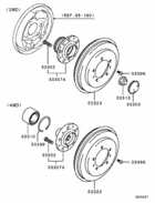 Rear axle hub & drum
