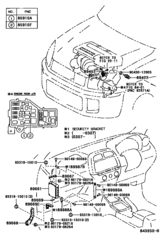 Electronic Fuel Injection System