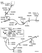 Parking brake control