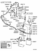 Fuel line & vapor gas control