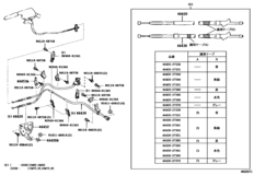Parking Brake & Cable