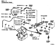 Heating & Air Conditioning - Control & Air Duct