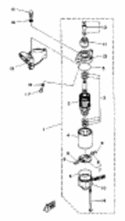 Starting motor