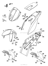 Mask, Fenders