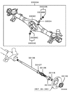 Rear axle housing & shaft