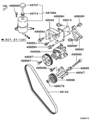 Power steering oil pump