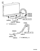 A/t oil cooler & tube