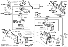 Console Box & Bracket