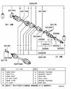 Front axle drive shaft