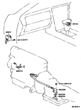Overdrive & Electronic Controlled Transmission