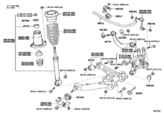Rear Spring & Shock Absorber