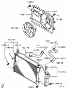 Radiator,hose & condenser tank