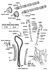 Camshaft & Valve