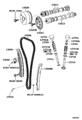 Camshaft & Valve