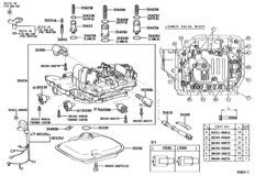 Valve Body & Oil Strainer (Atm)