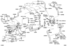 Radiator & Water Outlet