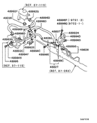 Power steering oil line