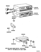 Radio & audio accessories