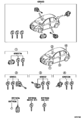 Lock Cylinder Set