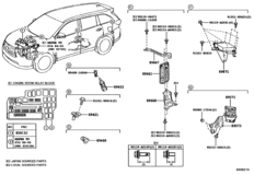 Electronic Fuel Injection System