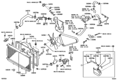 Radiator & Water Outlet