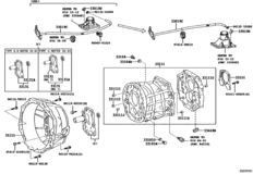 Clutch Housing & Transmission Case (Mtm)