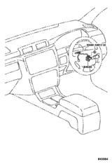 Cruise Control (Auto Drive)
