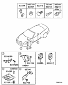 Wiring & attaching parts