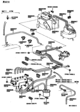 Heating & Air Conditioning - Vacuum Piping