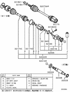 Front axle drive shaft