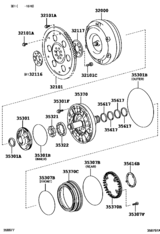 Torque Converter, Front Oil Pump & Chain (Atm)