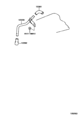 Ventilation Hose