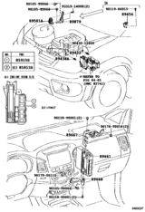 Electronic Fuel Injection System