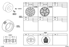 Disc Wheel & Wheel Cap