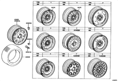 Disc Wheel & Wheel Cap
