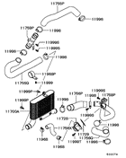 Turbocharger & supercharger