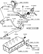 Water pipe & thermostat