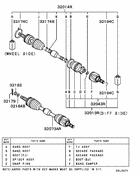 Front axle drive shaft