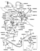 Power steering oil line