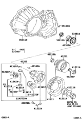 Front Axle Housing & Differential