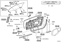 Front Door Panel & Glass