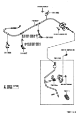 Accelerator Link